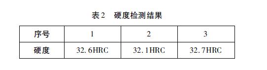 發動機排氣門斷裂失效分析