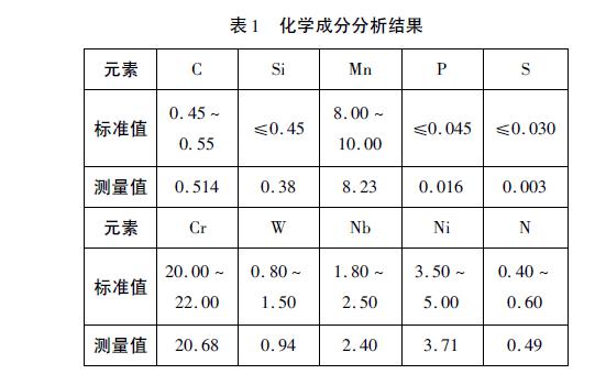 發動機排氣門斷裂原因