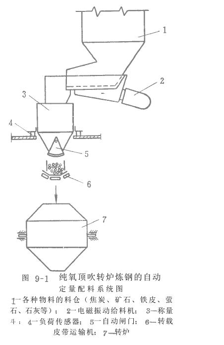 늴(dng)oϙC(j)Ԅ(dng)Q