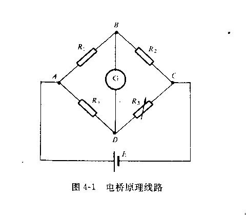 電橋主要技術要求
