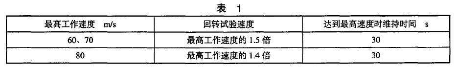  D(zhun)(qing)șzy(c)øٻD(zhun)C(j)1 lM(jn)ԇ(yn)